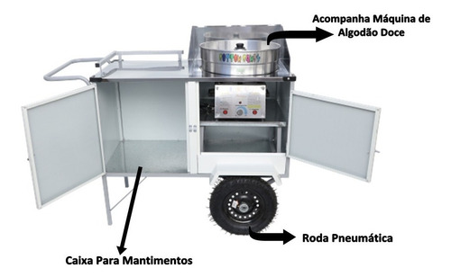 Imagem 5 de 6 de Carrinho De Algodão Doce Branco Cefaz Pneumática