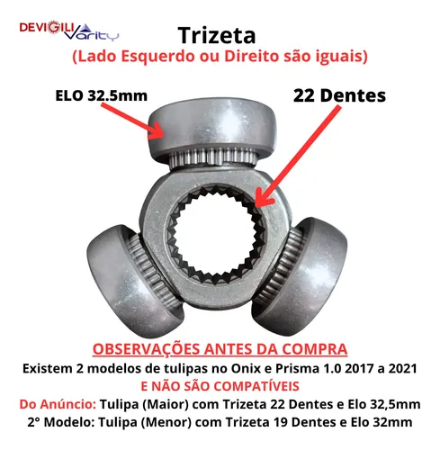 Tulipa Trizeta 22 Dentes Onix Prisma 1.0 Manual 6 M. 17/21
