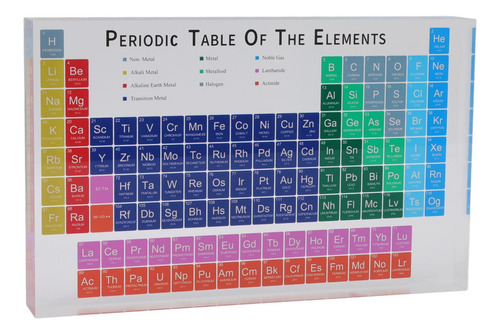 Elementos Acrílicos De La Tabla Periódica, Decoración Educat