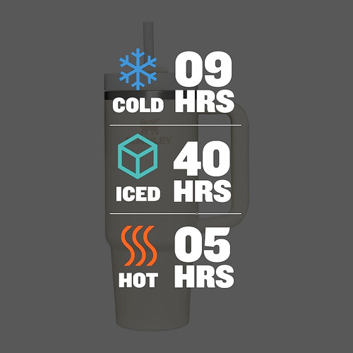 Stanley ® quencher H2.0 Termo Taza Acero Inoxidable 900ml