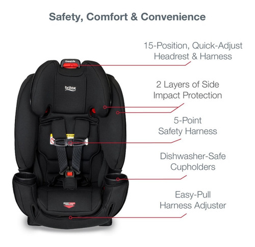 Imagen 4 de 7 de Butaca Silla De Bebé P/auto Britax One4life Clicktight