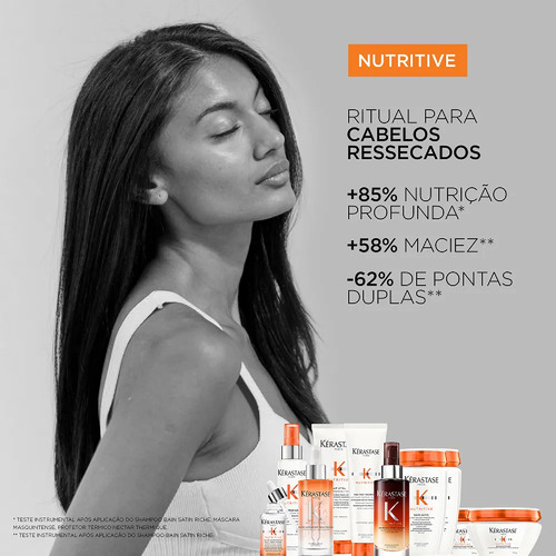 Kérastase Nutritive Bain Satin Shampoo 250ml