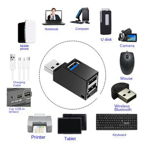 Extensor De Adaptador Usb 3.0, Mini Disco U Disk Car De 3 Pu