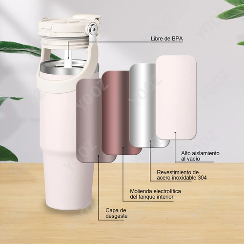 Vaso Térmico Acero Inoxidable 30oz Con Pajita Frío/calor