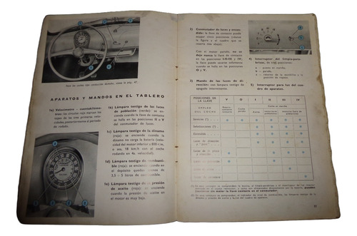 Fiat 500 Tipo 110 1957 Manual De Empleo Y Cuidados (Usado)