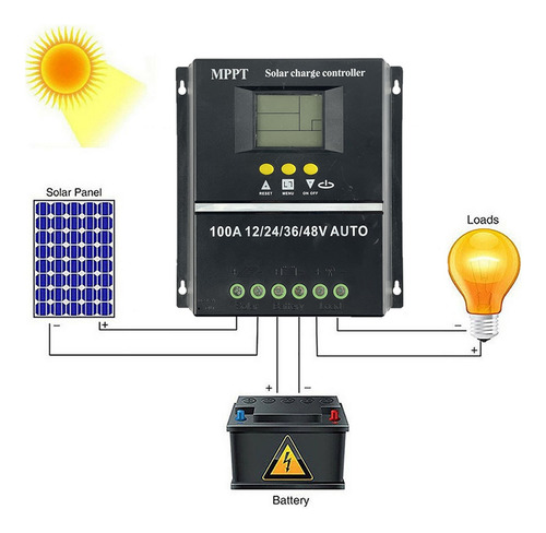 Controlador De Carga Solar 100a/80a/60a Mppt/pwm