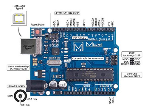 Kit De Inicio Miuzei Compatible Con Proyectos De Arduino R3
