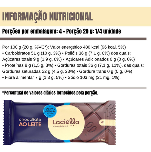 Chocolate Ao Leite 80g Zero Adição de Açucar