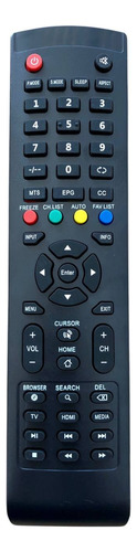 Control Remoto Para Pantalla Polaroid P5070w Cursor