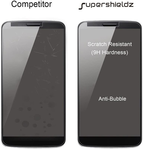 Protector De Pantalla Para Zte Axon 7 Mini Vidrio Templado