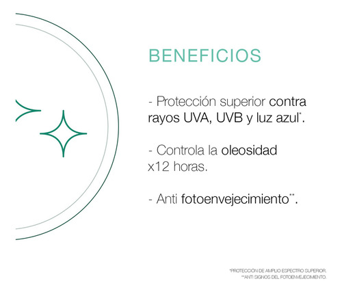 Protector Solar Facial Sin Color Neutrogena Sun Fresh 40g