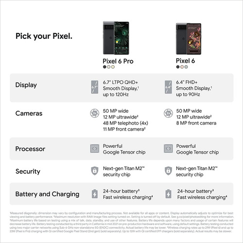 Imagen 9 de 10 de Stock Google Pixel 6 Pro 512gb 50mp 12gb Celular Smartphone