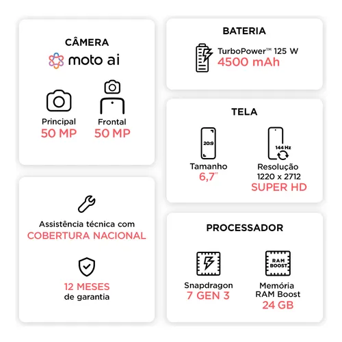Smartphone Motorola Edge 50 Pro 5G - 256GB 24GB (12GB RAM+12GB Ram Boost) 50MP Ultra-Pixel AI Camera IP68 NFC - Preto