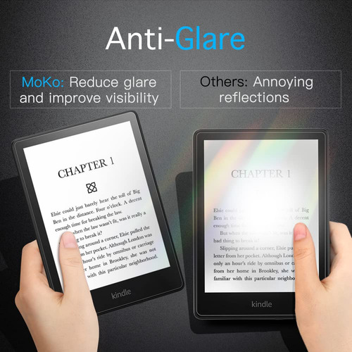 Protector De Pantalla Moko Para Kindle Paperwhite 6.8 11th G