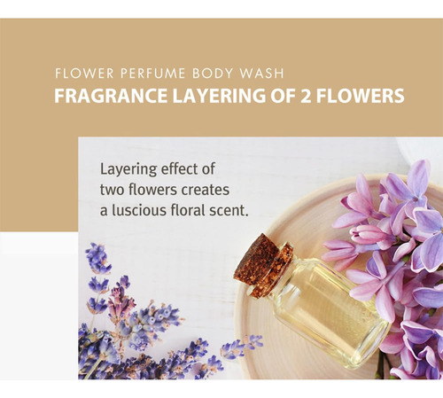 Gel De Ducha Con Perfume Floral 900 Ml