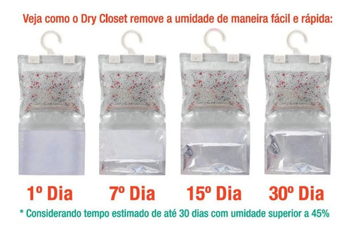 6 Antimofo Desumidificador De Armários Ordene Dry Closet Cor Transparente Sem Voltagem