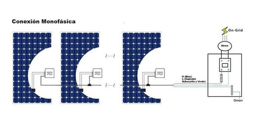 Venta De Micro Inversor A Red Solar, Mxmri-002, 400w, 22-50v