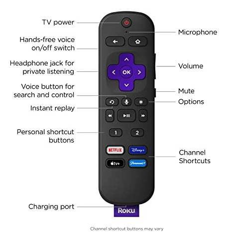 Dispositivo De Transmisión Roku Ultra 4k/hdr/dolby Recargabl