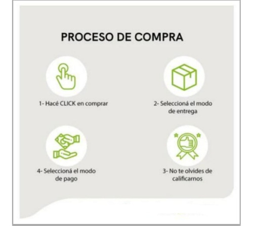 Imagen 5 de 7 de Silla De Oficina Ejecutiva Con Respaldo De Malla