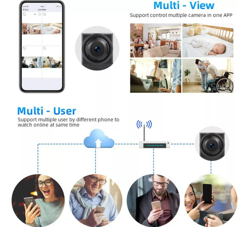 Mini Cámara Espía Smart Camara Ip Wifi Visión Hd 1080p
