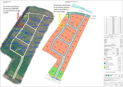 Oferta Terreno En Condominio Urbanizado 2da Linea Al Lago!