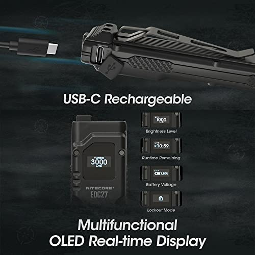 Linterna Nitecore Edc27 3000 Lm, Usb-c Recargable