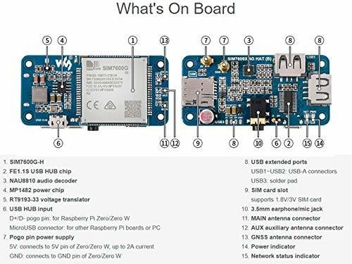 Módulo Sim7600g-h 4g Hat Para Raspberry Pi Y Pc, Compatible