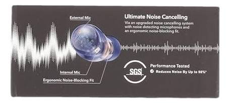 Soundcore By Anker Space A40 Auriculares Inalámbricos Con De
