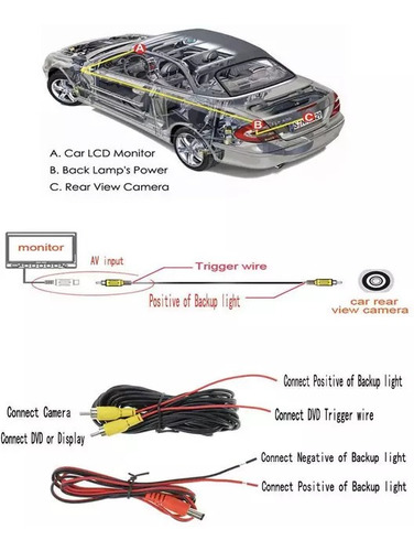 Imagen 5 de 7 de Cámara De Reversa Para Facia 8 Leds Universal Impermeable.