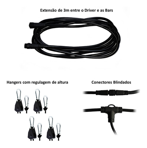 Imagem 9 de 9 de Quantum Bar 320w Samsung Lm301h 3500k + Red 660nm Jardim 420