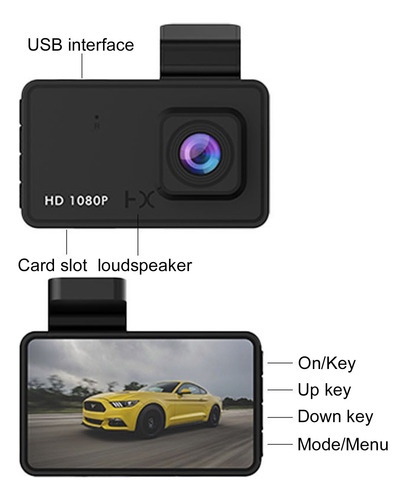 Câmera De Painel Para Visão Noturna Frontal De Carro Dash Ca