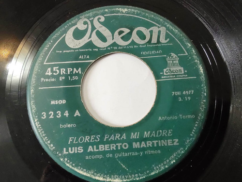 Vinilo Single De Luis Alberto Martinez - No Pienses Ma( C33 (Usado)