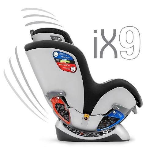 Autoasiento para carro Chicco NextFit iX Zip spectrum