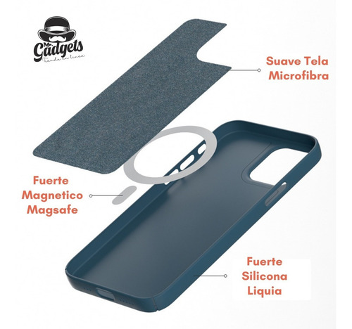 Imagen 7 de 10 de Funda Para iPhone Magsafe Magnética Silicona Case Protector