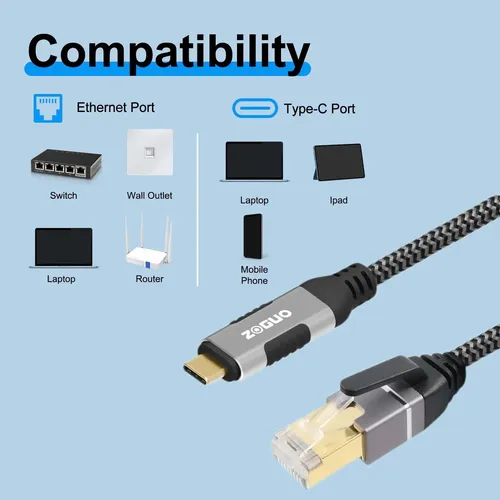 Cable Tipo C A Rj45 1000 Mbps Conexion Directa 1.8 Metros