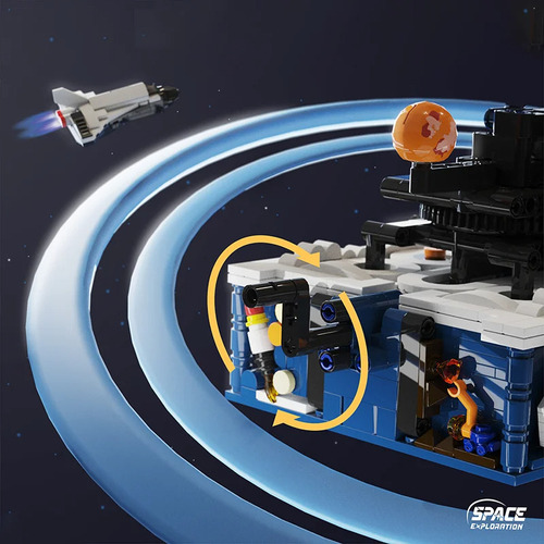 Modelo De Bloque De Construcción De Sistema Solar, Estilo Mo