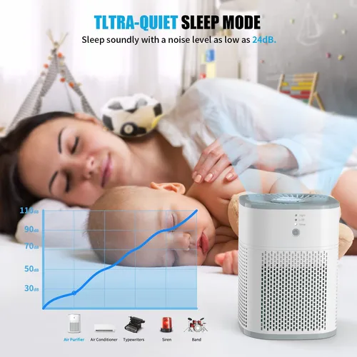 Purificadores De Aire Para El Dormitorio, Filtro Hepa Verdad