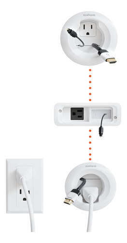 Kit De Organizador De Cables Y Barra De Sonido Para Tv