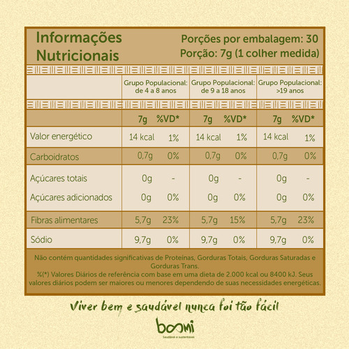 Kit 2x: Simfort Fibras Probiótico Com Fibras Vitafor 210g Sem Sabor