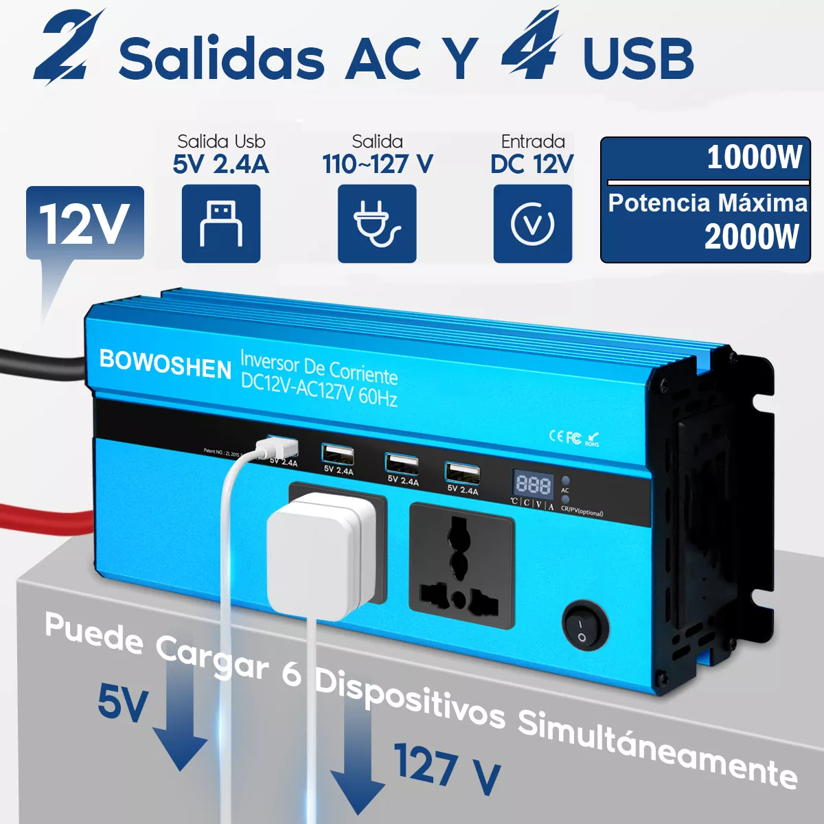 Tercera imagen para búsqueda de leds