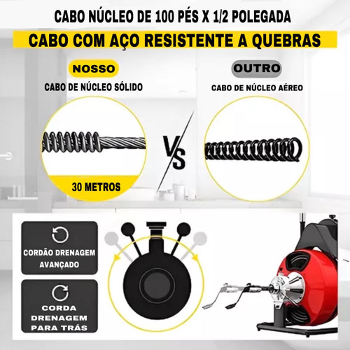 Maquina Desentupidora Esgoto Profissional Elétrica Pressão