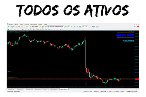 Lion King Ea Forex Baixo Risco Lucrativo Consistente Mt4