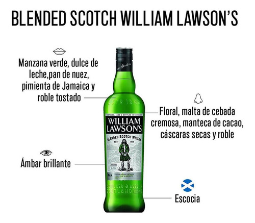 Caja De 12 Whisky William Lawson's Blend Estándar 700 Ml