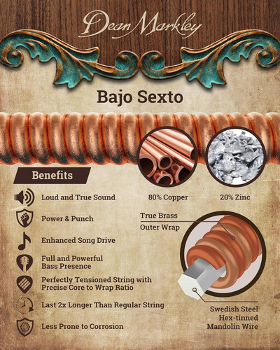 Doce Cuerdas Para Bajo Sexto, 28-92 Sx, Latón Auténtico 80/2
