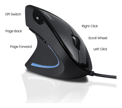 Mouse Zurdo Ergonómico Usb Perixx 513 1600 Dpi 6 Botones