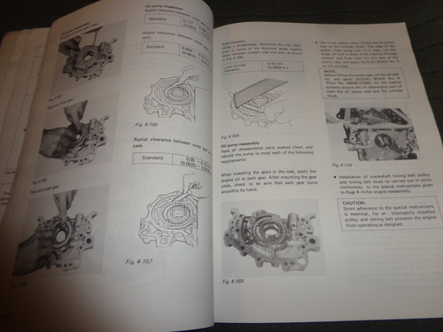 Suzuki Ss 80 1980 Manual De Servicio (Usado)