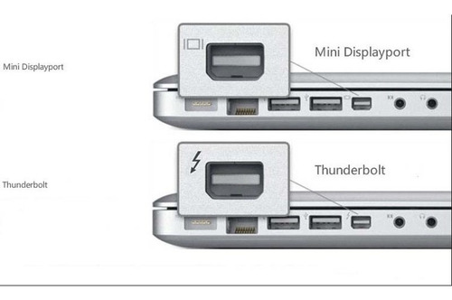 Imagem 3 de 3 de Cabo 2m Adaptador Mini Displayport X Hdmi Macbook Pro Apple