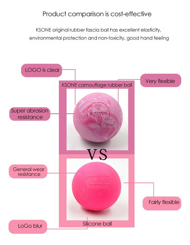Masaje De Lacrosse Ksone, Masaje De Acondicionamiento Físico