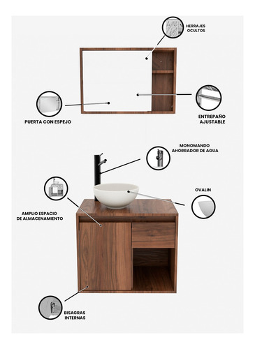 Mueble Gabinete Para Baño Decomobil Con Botiquin Con Espejo