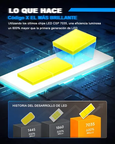 Kit De Faros Led 9003/h4, Haz Alto/bajo, 6000 K